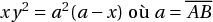 agnesi-equation_cartesienne.png