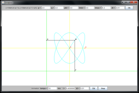 lissajous.png