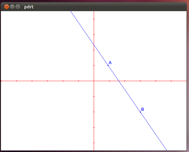 pdrt.pnf